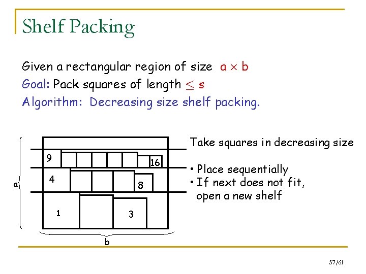 Shelf Packing Given a rectangular region of size a £ b Goal: Pack squares