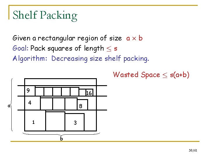 Shelf Packing Given a rectangular region of size a £ b Goal: Pack squares