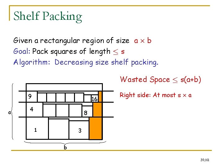 Shelf Packing Given a rectangular region of size a £ b Goal: Pack squares