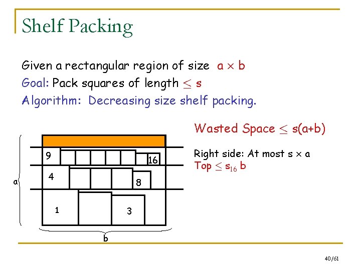 Shelf Packing Given a rectangular region of size a £ b Goal: Pack squares