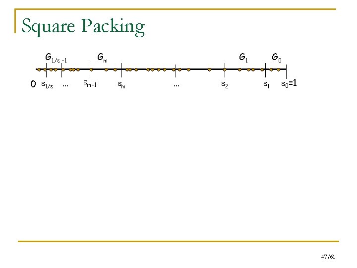 Square Packing G 1/ -1 0 1/ … Gm m+1 G 1 m …