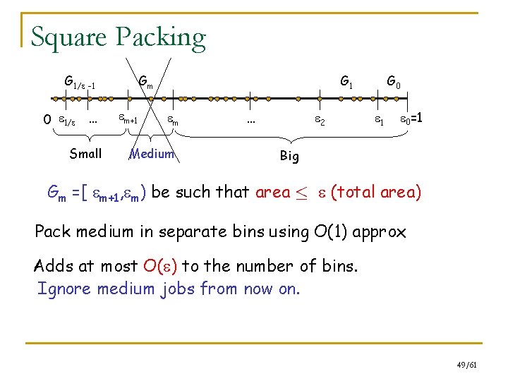 Square Packing G 1/ -1 0 1/ … Small Gm m+1 G 1 m