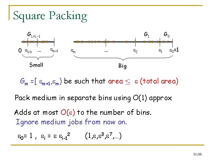 Square Packing G 1/ -1 0 1/ … G 1 m+1 Small m …