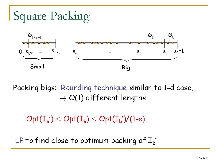 Square Packing G 1/ -1 0 1/ … Small G 1 m+1 m …