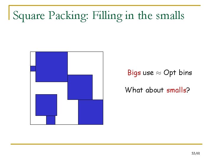 Square Packing: Filling in the smalls Bigs use ¼ Opt bins What about smalls?