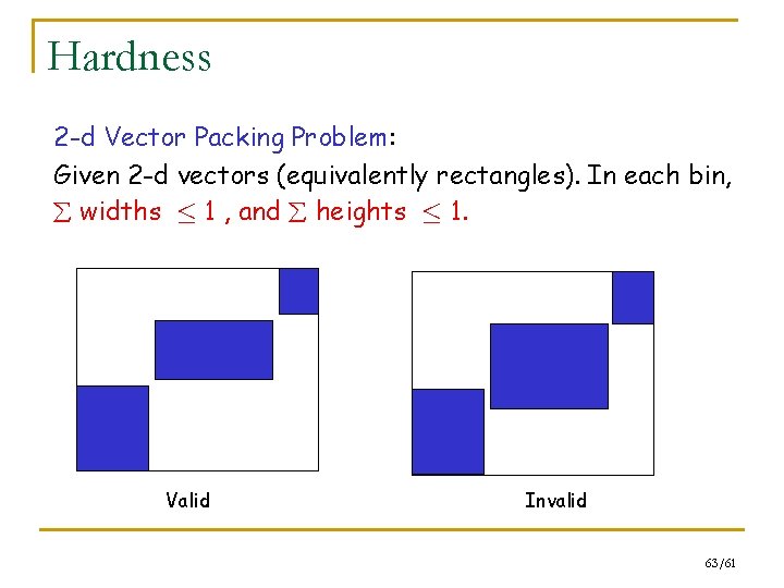 Hardness 2 -d Vector Packing Problem: Given 2 -d vectors (equivalently rectangles). In each