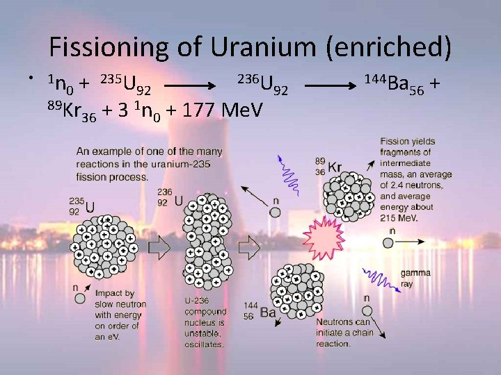Fissioning of Uranium (enriched) • 1 n 235 U 236 U + 0 92 Fissioning of Uranium (enriched) • 1 n 235 U 236 U + 0 92