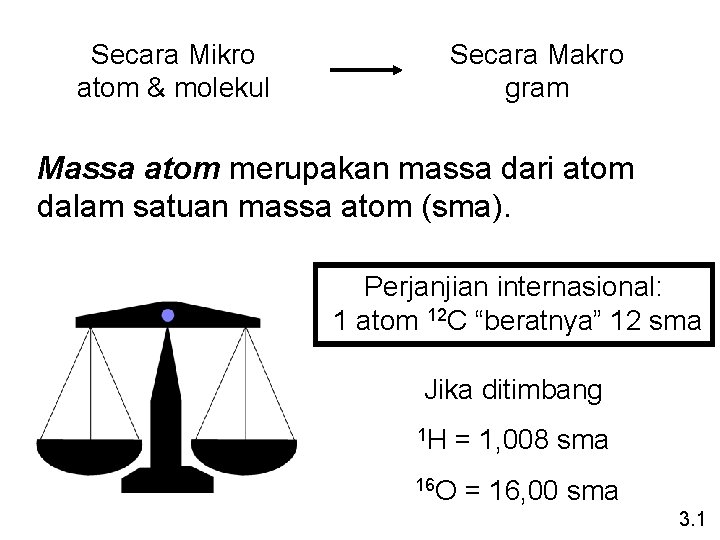 Secara Mikro atom & molekul Secara Makro gram Massa atom merupakan massa dari atom