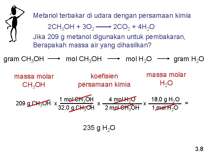 Metanol terbakar di udara dengan persamaan kimia 2 CH 3 OH + 3 O