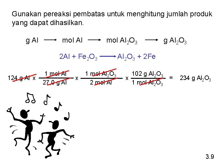 Gunakan pereaksi pembatas untuk menghitung jumlah produk yang dapat dihasilkan. g Al mol Al