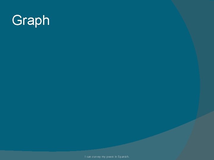 Graph I can survey my peers in Spanish. 