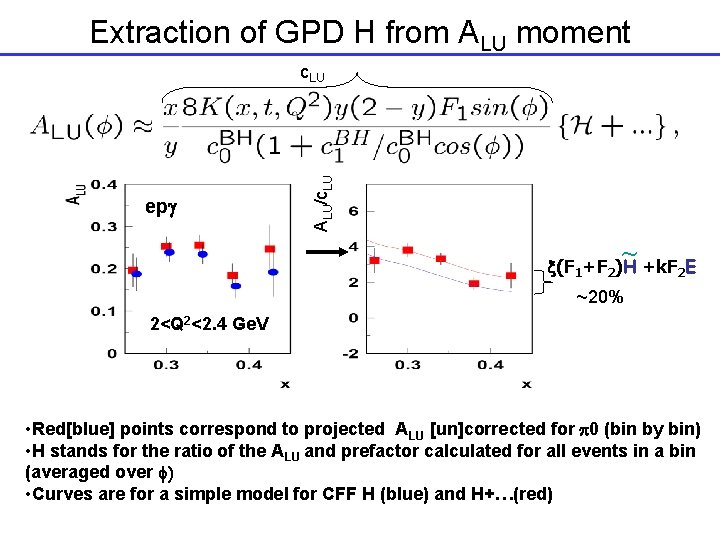 Extraction of GPD H from ALU moment epg ALU/c. LU ~ x(F 1+F 2)H