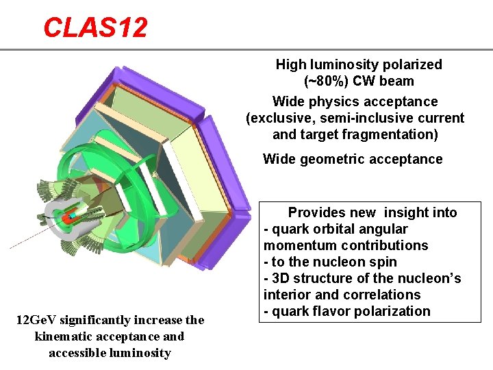 CLAS 12 High luminosity polarized (~80%) CW beam Wide physics acceptance (exclusive, semi-inclusive current