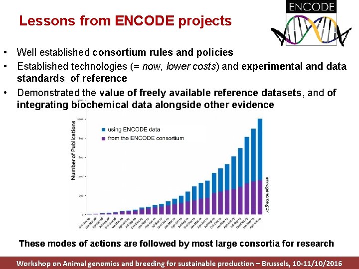 Lessons from ENCODE projects • Well established consortium rules and policies • Established technologies