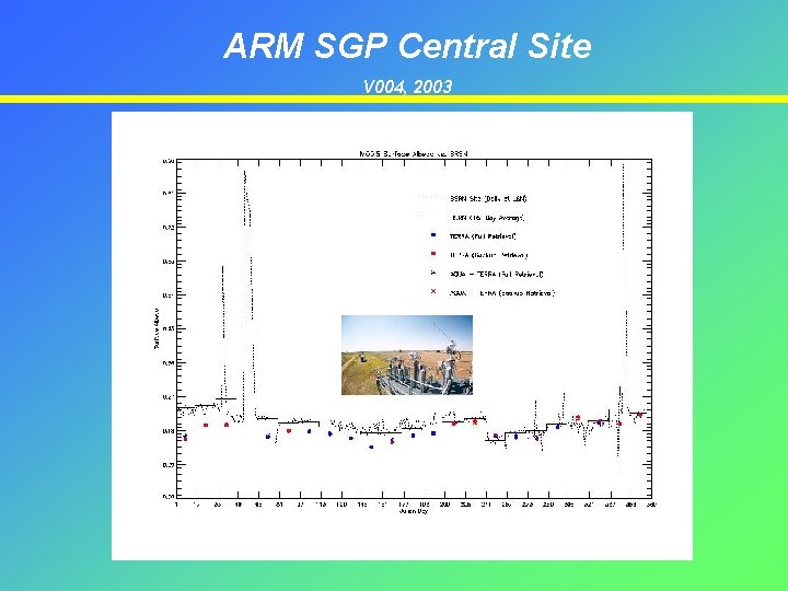 ARM SGP Central Site V 004, 2003 