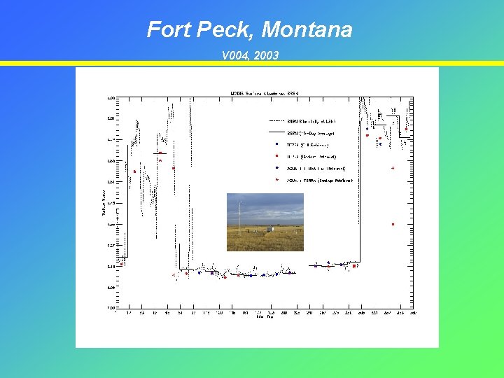 Fort Peck, Montana V 004, 2003 
