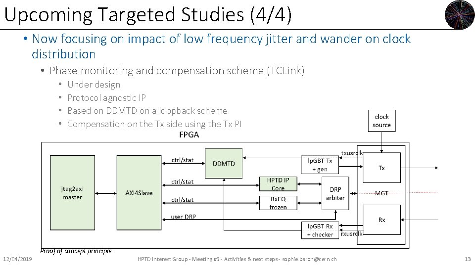 Upcoming Targeted Studies (4/4) • Now focusing on impact of low frequency jitter and
