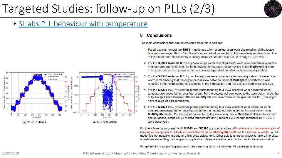 Targeted Studies: follow-up on PLLs (2/3) • Si. Labs PLL behaviour with temperature 12/04/2019
