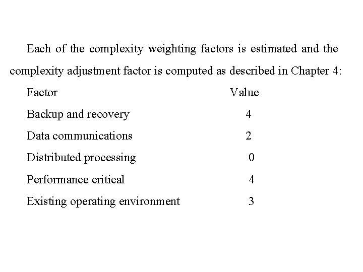 Each of the complexity weighting factors is estimated and the complexity adjustment factor is