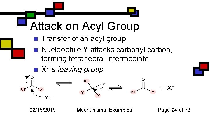 Attack on Acyl Group n n n Transfer of an acyl group Nucleophile Y