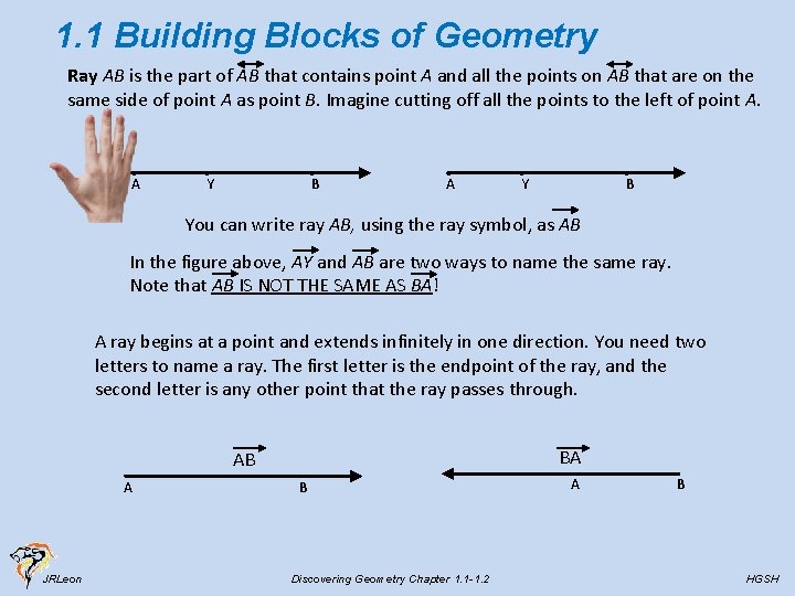 1. 1 Building Blocks of Geometry Ray AB is the part of AB that