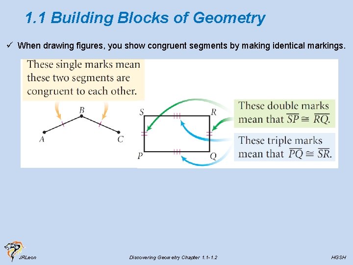 1. 1 Building Blocks of Geometry ü When drawing figures, you show congruent segments