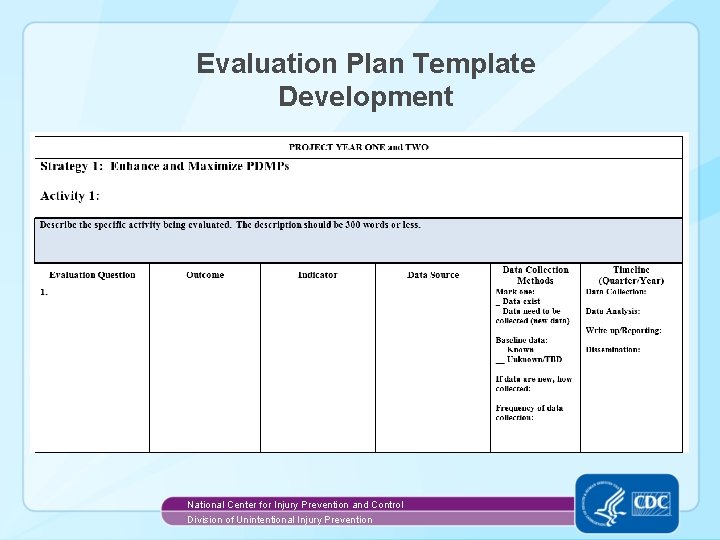 Evaluation Plan Template Development National Center for Injury Prevention and Control Division of Unintentional