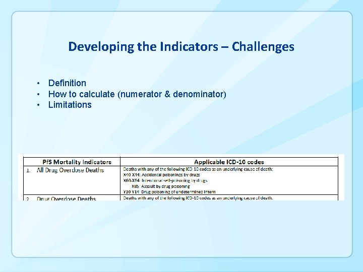 Developing the Indicators – Challenges • Definition • How to calculate (numerator & denominator)