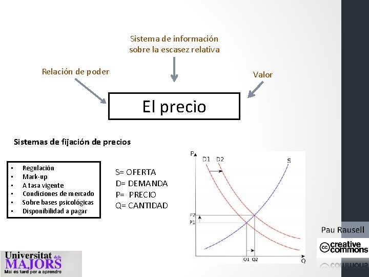 Sistema de información sobre la escasez relativa Relación de poder Valor El precio Sistemas
