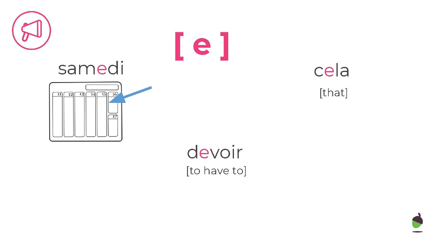 samedi [e] cela [that] devoir [to have to] 