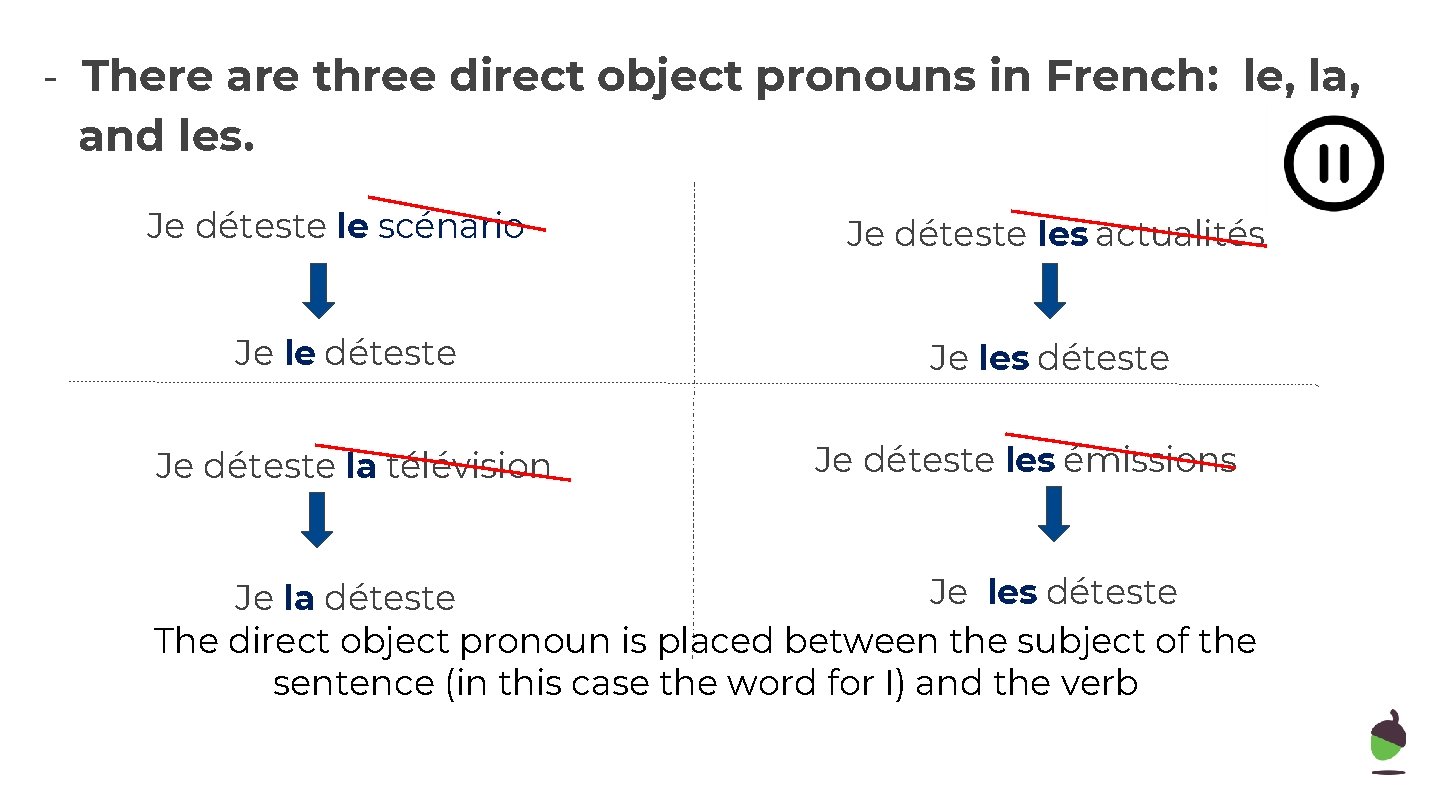 - There are three direct object pronouns in French: le, la, and les. Je