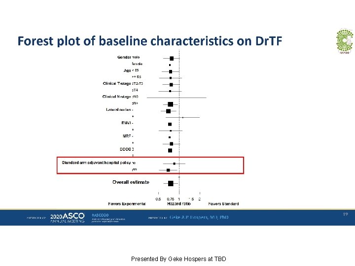 Forest plot of baseline characteristics on Dr. TF Presented By Geke Hospers at TBD