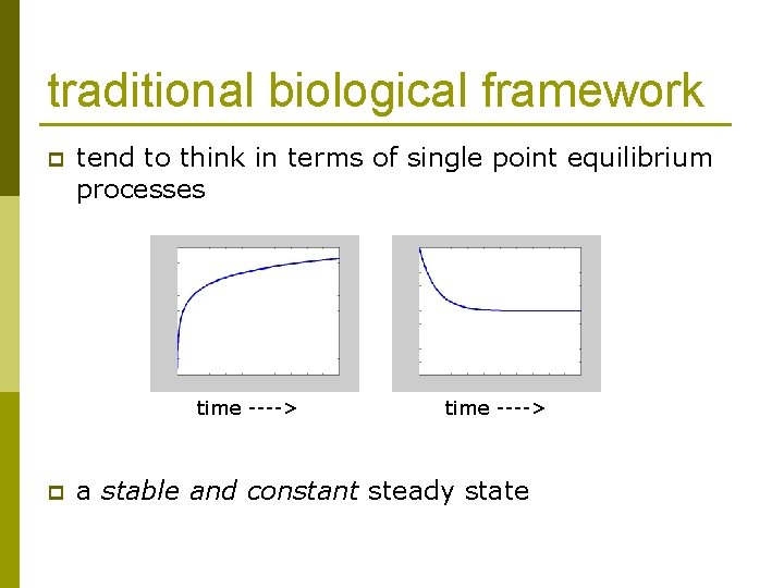 traditional biological framework p tend to think in terms of single point equilibrium processes