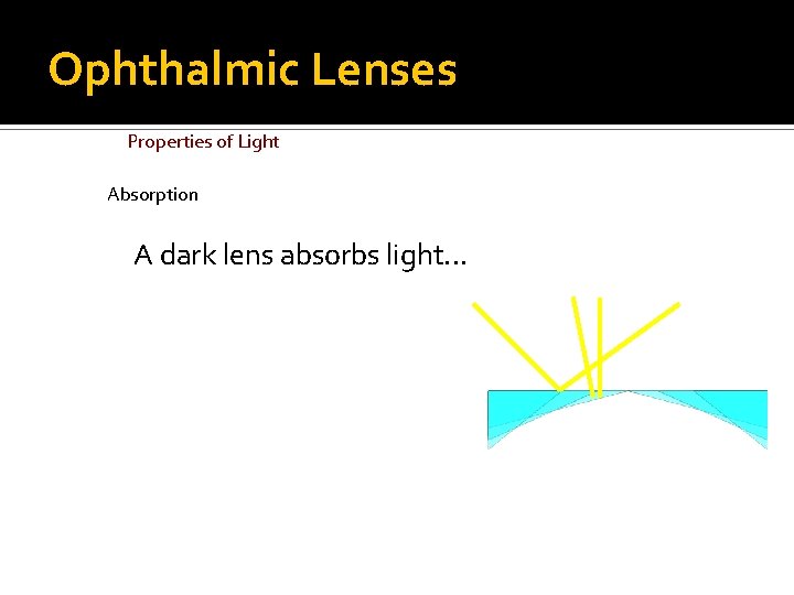 Ophthalmic Lenses Properties of Light Absorption A dark lens absorbs light. . . 