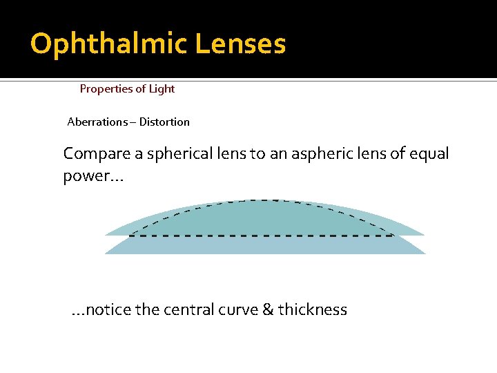 Ophthalmic Lenses Properties of Light Aberrations – Distortion Compare a spherical lens to an