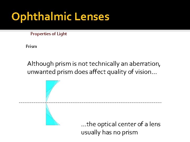 Ophthalmic Lenses Properties of Light Prism Although prism is not technically an aberration, unwanted