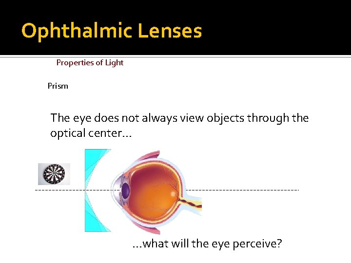 Ophthalmic Lenses Properties of Light Prism The eye does not always view objects through