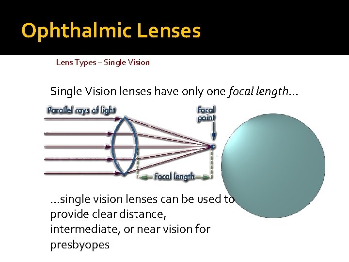 Ophthalmic Lenses Lens Types – Single Vision lenses have only one focal length. .