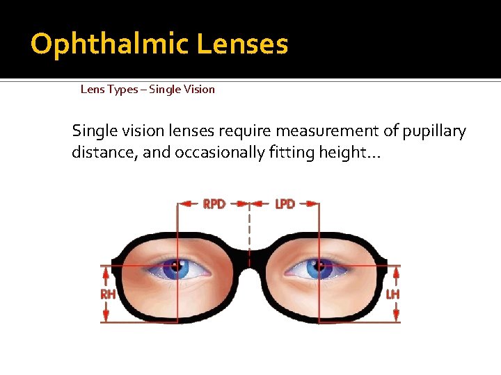 Ophthalmic Lenses Lens Types – Single Vision Single vision lenses require measurement of pupillary