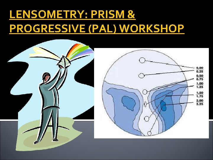 LENSOMETRY: PRISM & PROGRESSIVE (PAL) WORKSHOP 