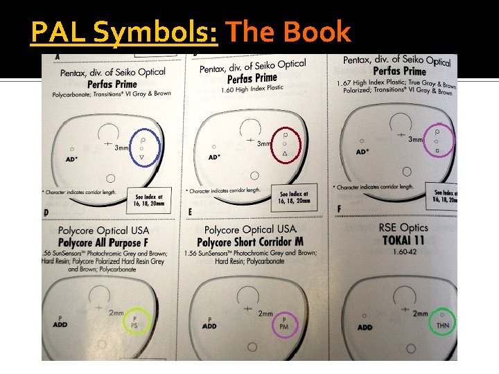 PAL Symbols: The Book 