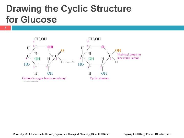Drawing the Cyclic Structure for Glucose 6 Chemistry: An Introduction to General, Organic, and