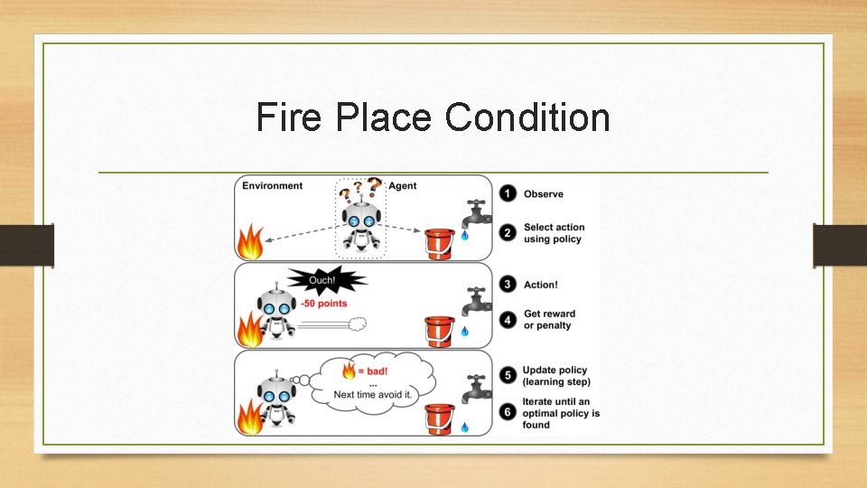 Fire Place Condition Fire Place Condition