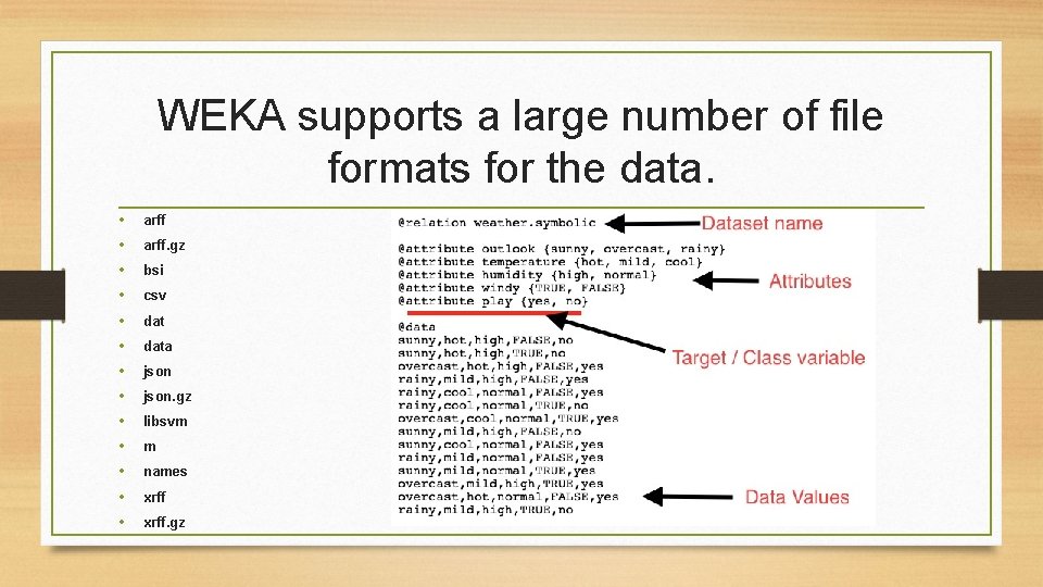 WEKA supports a large number of file formats for the data. • • • WEKA supports a large number of file formats for the data. • • •