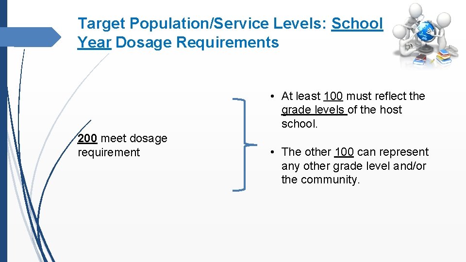 Target Population/Service Levels: School Year Dosage Requirements • At least 100 must reflect the