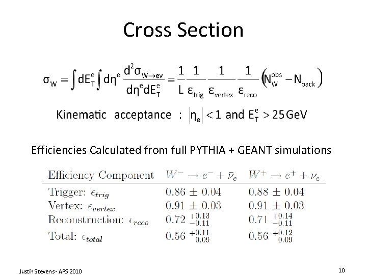 Measurement of the Cross Section for W Boson