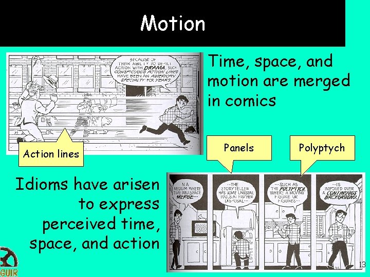 Motion Time, space, and motion are merged in comics Action lines Panels Polyptych Idioms