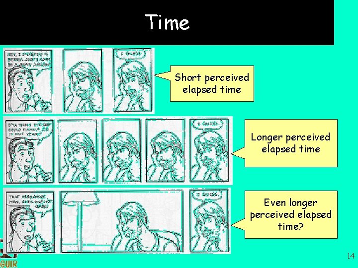 Time Short perceived elapsed time Longer perceived elapsed time Even longer perceived elapsed time?