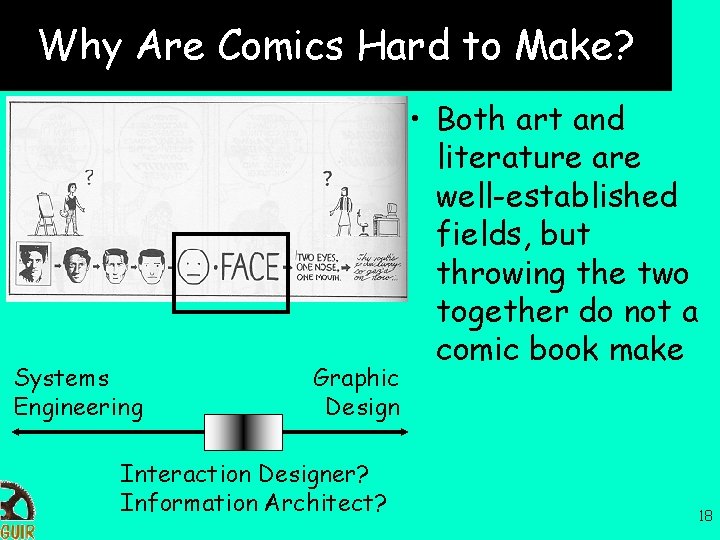 Why Are Comics Hard to Make? Systems Engineering Graphic Design Interaction Designer? Information Architect?