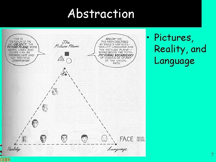 Abstraction • Pictures, Reality, and Language 7 